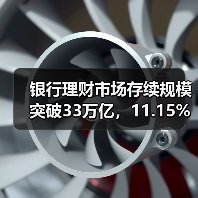 银行理财市场存续规模突破33万亿，11.15%增长背后有哪些机遇？（图3）