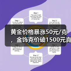 黄金价格暴涨50元/克,金饰克价破1500元真相(图4) 黄金价格暴涨50元/克,金饰克价破1500元真相(图4)
