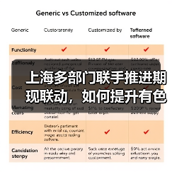 上海多部门联手推进期现联动，如何提升有色金属全球影响力？（图2）