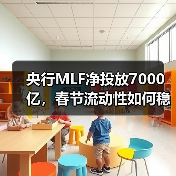 央行MLF净投放7000亿,春节流动性如何稳控?(图1) 央行MLF净投放7000亿,春节流动性如何稳控?(图1)