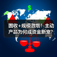 固收+规模激增！主动产品为何成资金新宠？（图1）