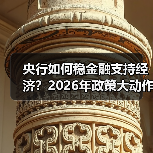 央行如何稳金融支持经济？2026年政策大动作揭秘（图2）