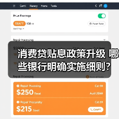 消费贷贴息政策升级 哪些银行明确实施细则?(图3) 消费贷贴息政策升级 哪些银行明确实施细则?(图3)