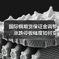 国际铜期货保证金调整，涨跌停板幅度如何变化？（图3）