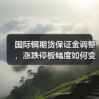 国际铜期货保证金调整，涨跌停板幅度如何变化？（图4）