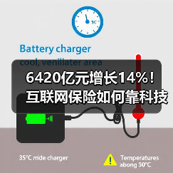 6420亿元增长14%!互联网保险如何靠科技驱动发展?(图3) 6420亿元增长14%!互联网保险如何靠科技驱动发展?(图3)