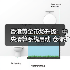 香港黄金市场升级:中央清算系统启动 仓储扩容至2000吨(图2) 香港黄金市场升级:中央清算系统启动 仓储扩容至2000吨(图2)