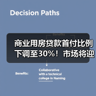 商业用房贷款首付比例下调至30%!市场将迎哪些变化?(图2) 商业用房贷款首付比例下调至30%!市场将迎哪些变化?(图2)