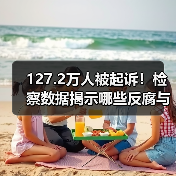 127.2万人被起诉!检察数据揭示哪些反腐与治理新动向?(图2) 127.2万人被起诉!检察数据揭示哪些反腐与治理新动向?(图2)