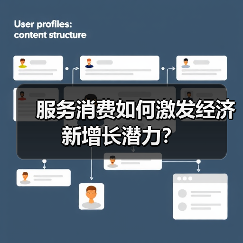 服务消费如何激发经济新增长潜力?(图1) 服务消费如何激发经济新增长潜力?(图1)