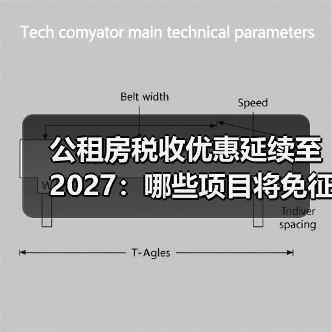 公租房税收优惠延续至2027：哪些项目将免征？（图3）
