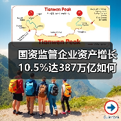 国资监管企业资产增长10.5%达387万亿如何支撑经济?(图1) 国资监管企业资产增长10.5%达387万亿如何支撑经济?(图1)