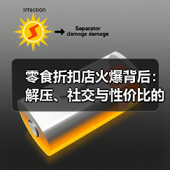 零食折扣店火爆背后:解压、社交与性价比的消费心理解析(图2) 零食折扣店火爆背后:解压、社交与性价比的消费心理解析(图2)
