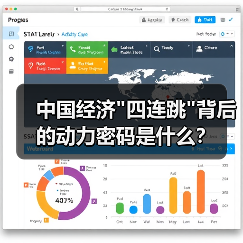 中国经济 中国经济