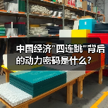 中国经济 中国经济