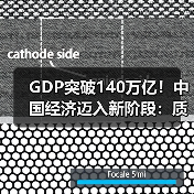 GDP突破140万亿!中国经济迈入新阶段:质量与动能双提升(图1) GDP突破140万亿!中国经济迈入新阶段:质量与动能双提升(图1)