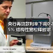 央行再贷款利率下调0.25% 结构性宽松释放哪些信号?(图1) 央行再贷款利率下调0.25% 结构性宽松释放哪些信号?(图1)
