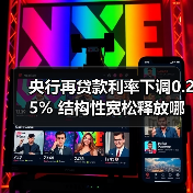 央行再贷款利率下调0.25% 结构性宽松释放哪些信号?(图4) 央行再贷款利率下调0.25% 结构性宽松释放哪些信号?(图4)