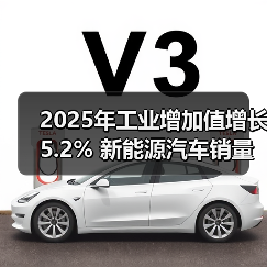 2025年工业增加值增长5.2% 新能源汽车销量逆势上扬?(图2) 2025年工业增加值增长5.2% 新能源汽车销量逆势上扬?(图2)