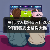 居民收入增长5%!2025年消费支出结构大揭秘(图1) 居民收入增长5%!2025年消费支出结构大揭秘(图1)