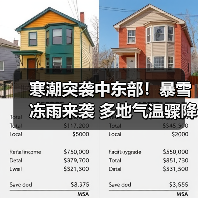 寒潮突袭中东部!暴雪冻雨来袭 多地气温骤降破纪录(图3) 寒潮突袭中东部!暴雪冻雨来袭 多地气温骤降破纪录(图3)