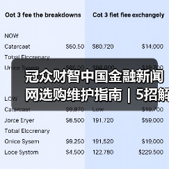 冠众财智中国金融新闻网选购维护指南 | 5招解决常见问题（图3）